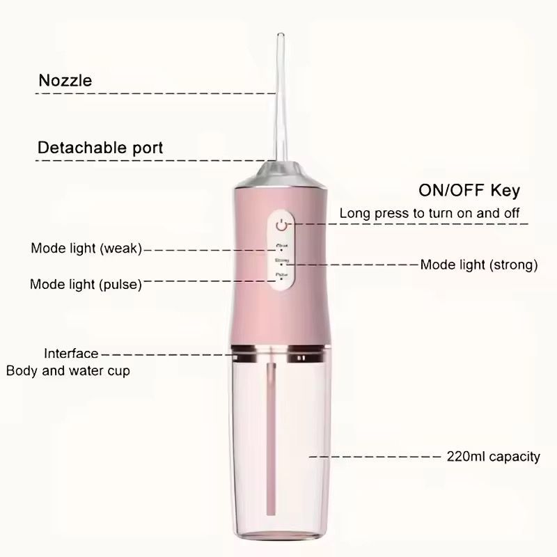 Portable oral water flossier