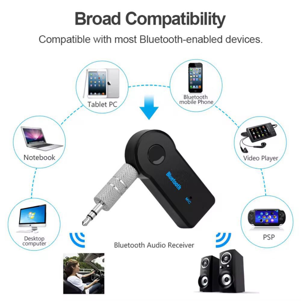 Bluetooth radio receiver
